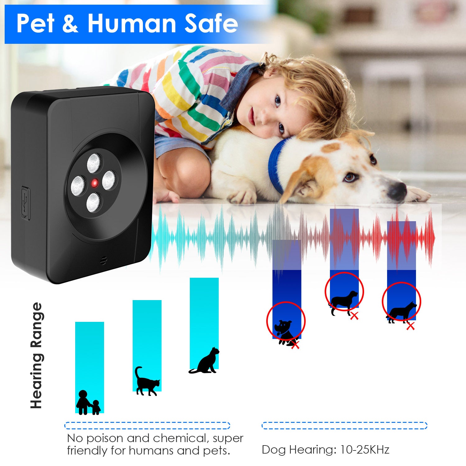 1Pc Ultrasonic Anti Barking Device Indoor Outdoor Dog Bark Control With 3 Frequency Levels Max 32.8Feet Sensing Distance For Most Dog Sizes